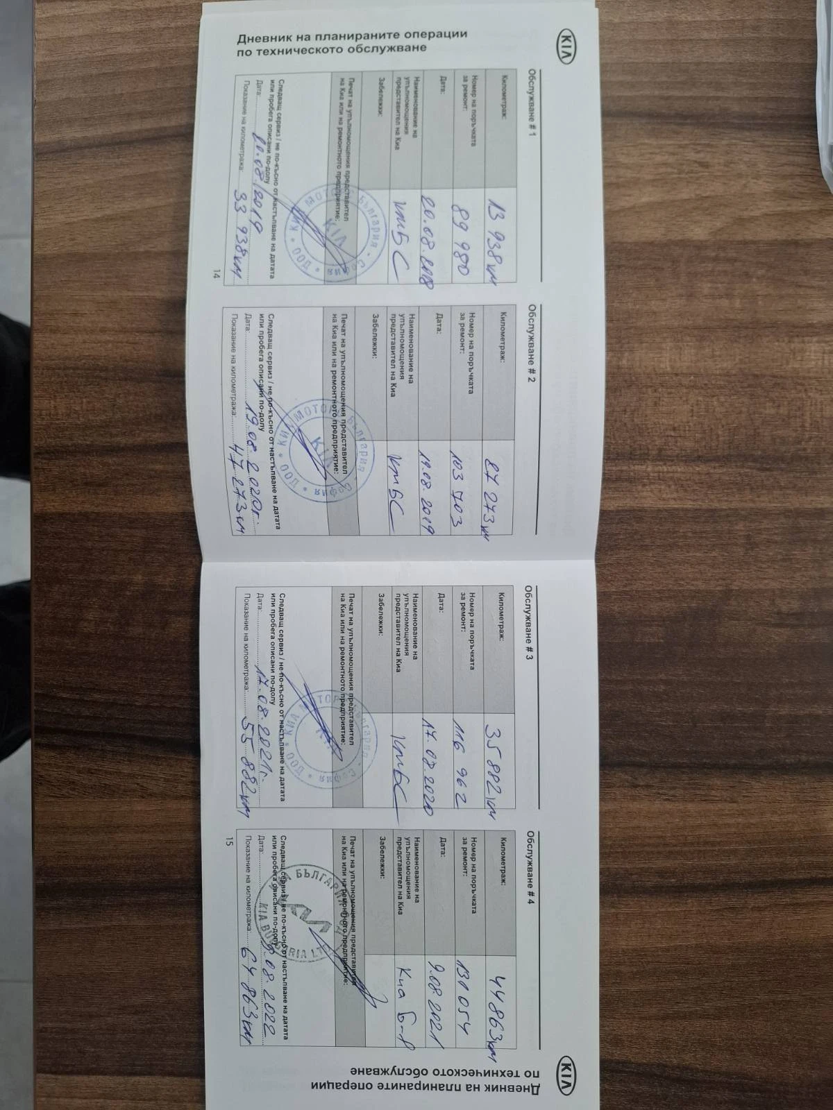 Kia Sorento 2.2 crdi 4x4 EX, снимка 11 - Автомобили и джипове - 54074331