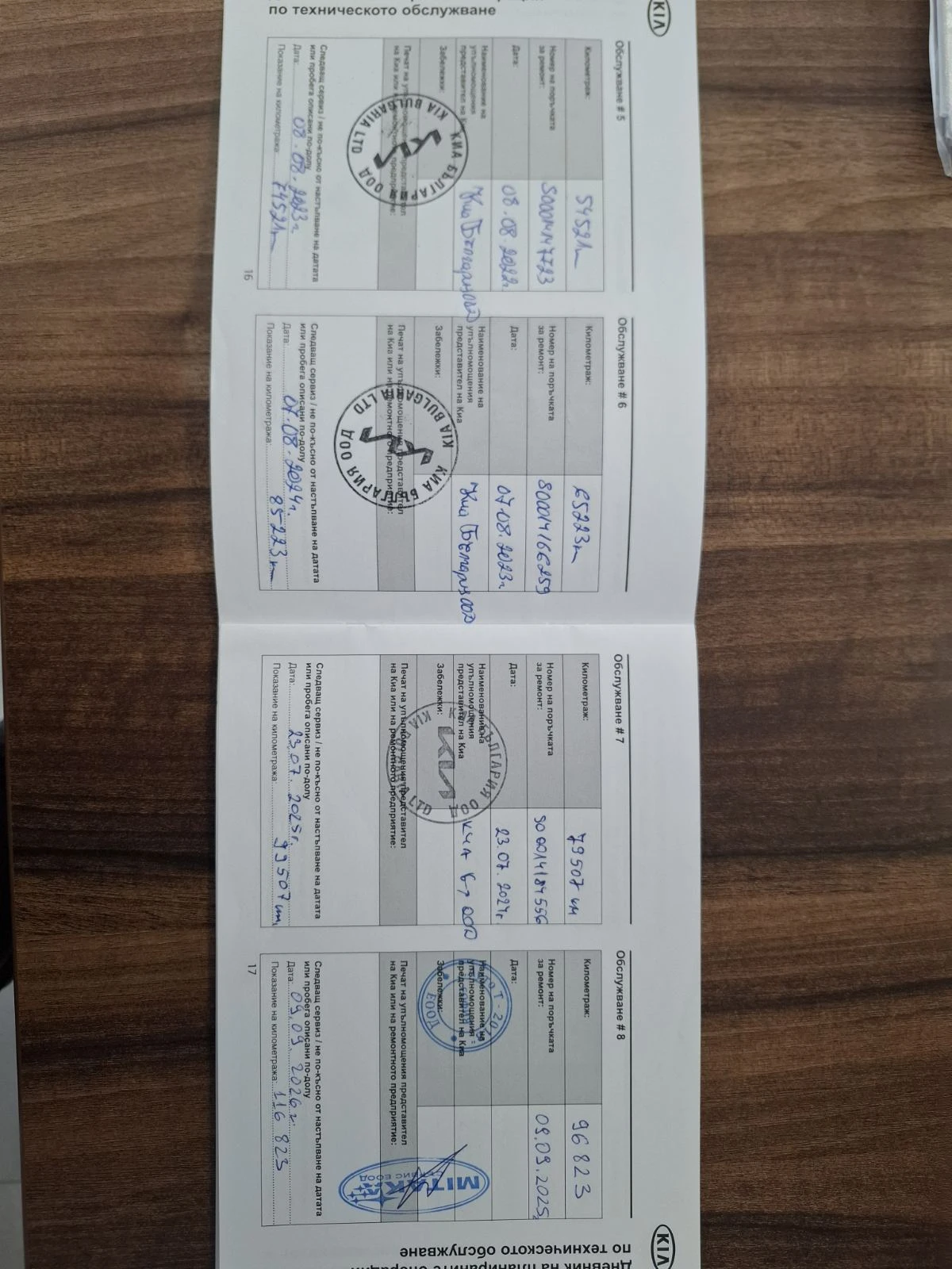 Kia Sorento 2.2 crdi 4x4 EX, снимка 12 - Автомобили и джипове - 54074331