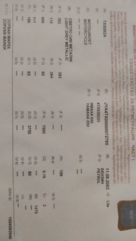 Yamaha Tdm 850, снимка 12