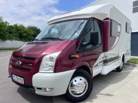      Dethleffs Ford Transit