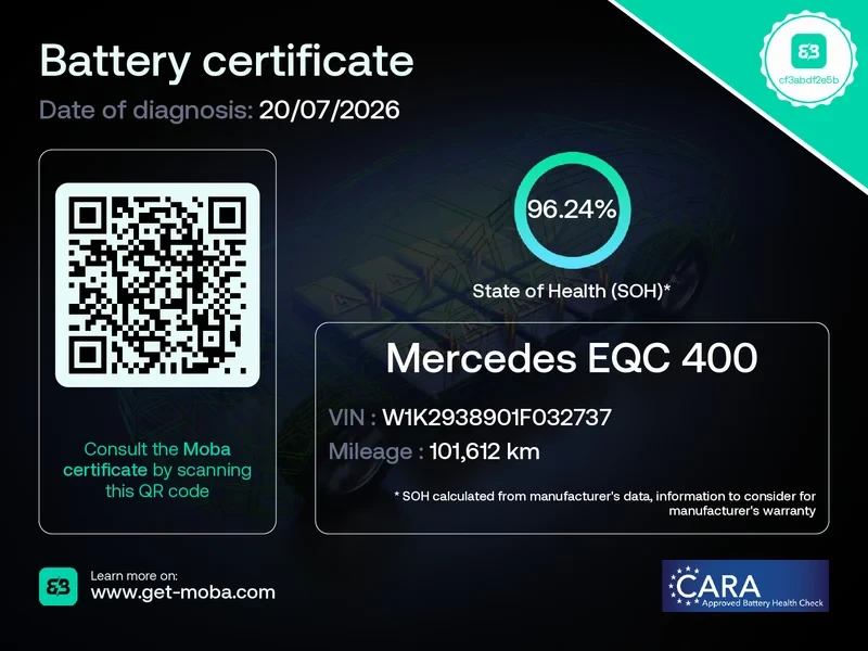 Mercedes-Benz EQC 400 4-Matic AMG Хед Ъп Подгрев Мемори Burmester, снимка 2 - Автомобили и джипове - 55888592