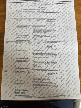 VW Crafter 2.0 TDI, снимка 10