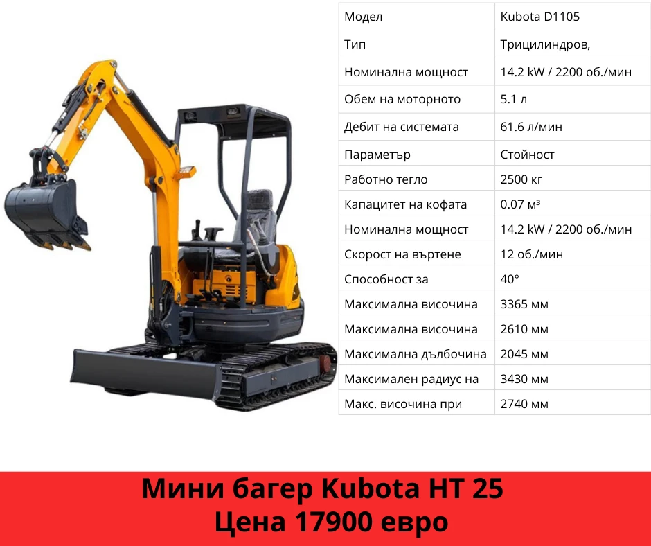 ���� ������ Kubota HT 15  HT 20  HT 25  ������� ���� | Mobile.bg � ����������� 3