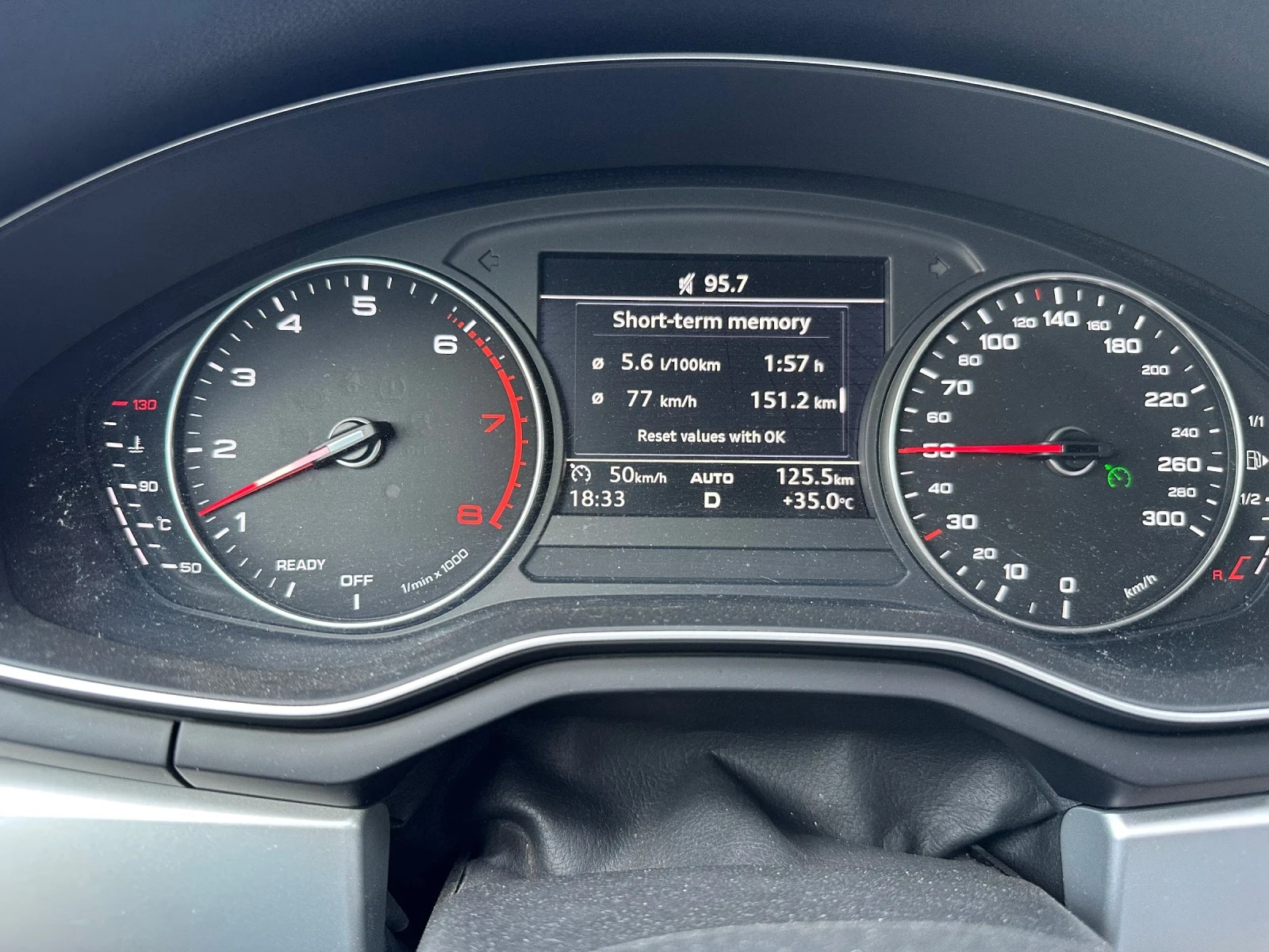 Audi A4 TFSI | Mobile.bg   11