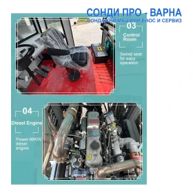 Други специализирани машини Друга Сонда за Кладенци/Пилотна машина ROT-25CN2 до 25 м, снимка 4