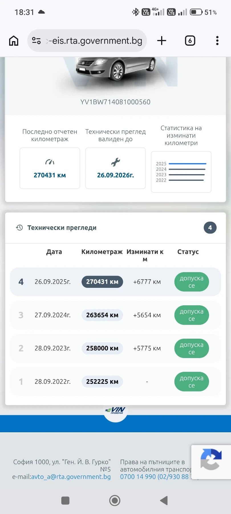 Volvo V70 D5 , снимка 12 - Автомобили и джипове - 55399828