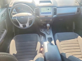 Ford Ranger 2.3l Xl | Mobile.bg � ����� ������ 8