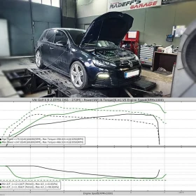 VW Golf R, снимка 17