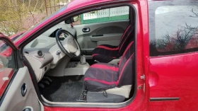 Renault Twingo | Mobile.bg    3