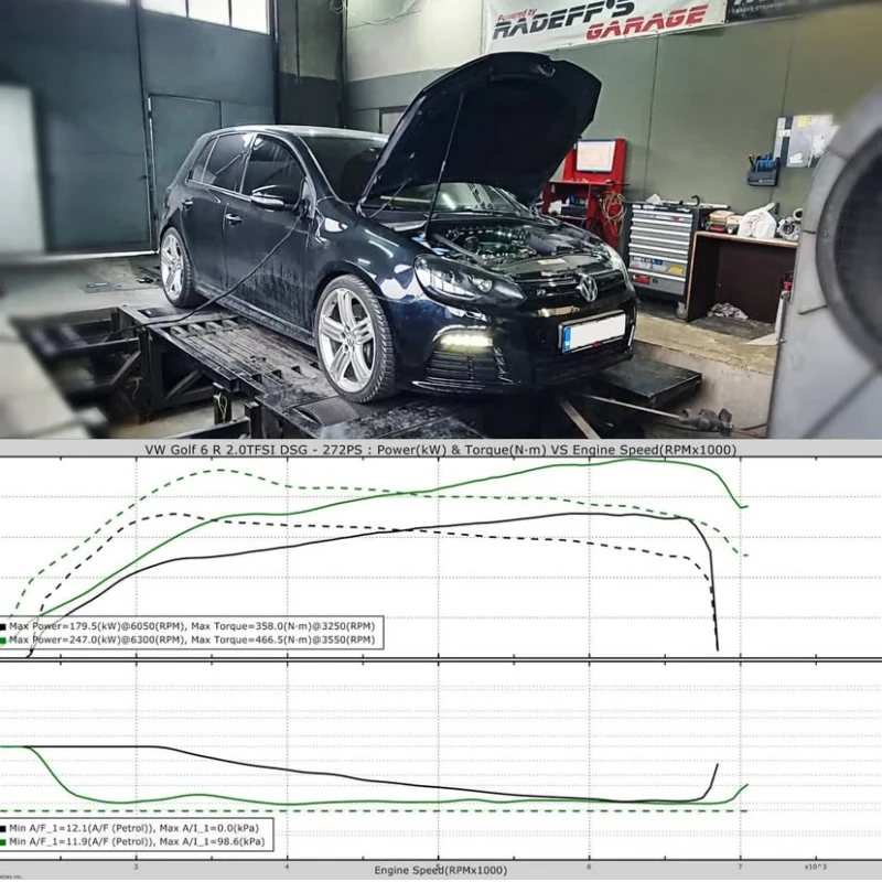 VW Golf R, снимка 17 - Автомобили и джипове - 52450085