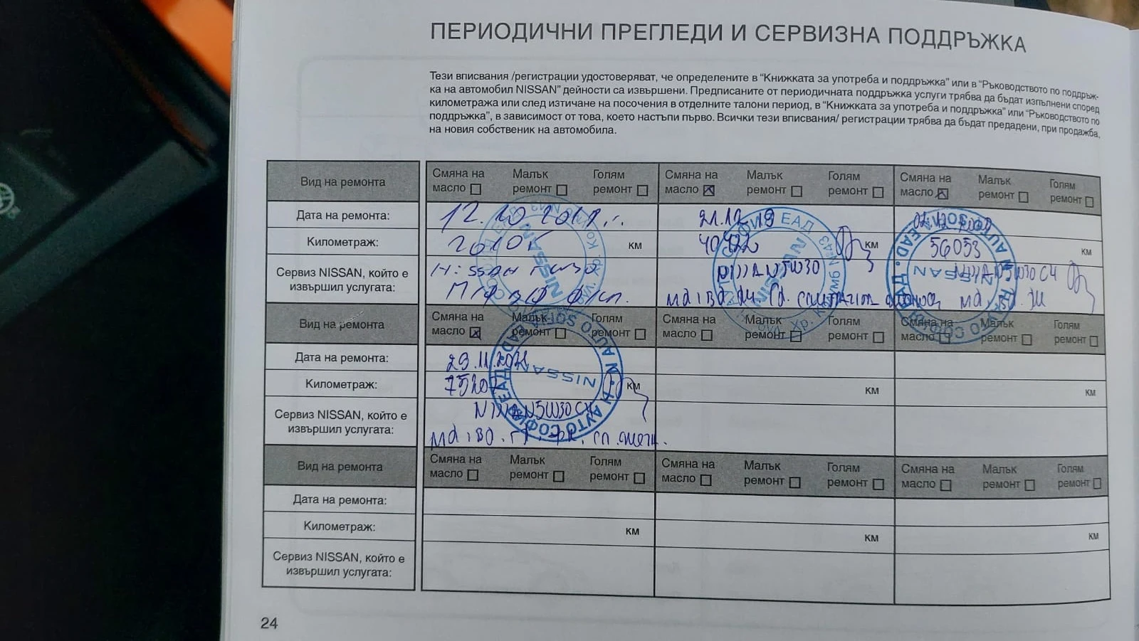 Nissan X-trail Tenka 7seats | Mobile.bg   15