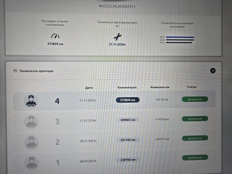 VW Caddy 1.6 MPI газ/ бензин, снимка 17 - Автомобили и джипове - 47596717