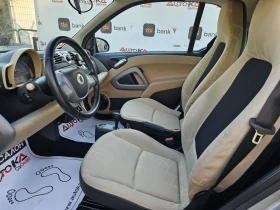 Smart Fortwo 1000cc-71кс= 90.000км= КЛИМАТИК - 7900 лв. - 21325170 7