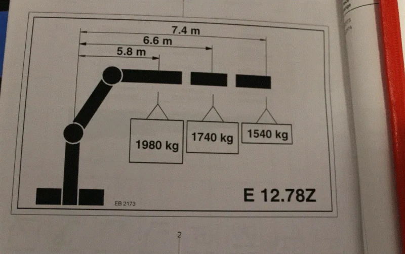 Man 14 264 4x4, снимка 11 - Камиони - 39265740