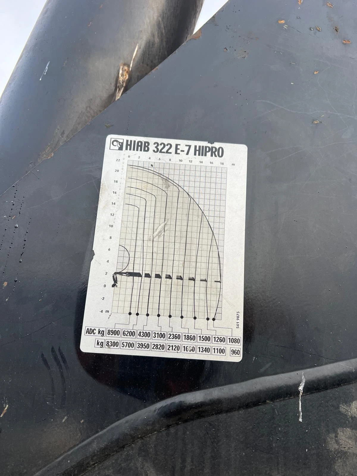 Volvo Fm Кран, 18-метра, 6х2, Внос, , , , снимка 9 - Камиони - 54010678