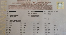 Audi A6 Avant Quattro | Mobile.bg    17