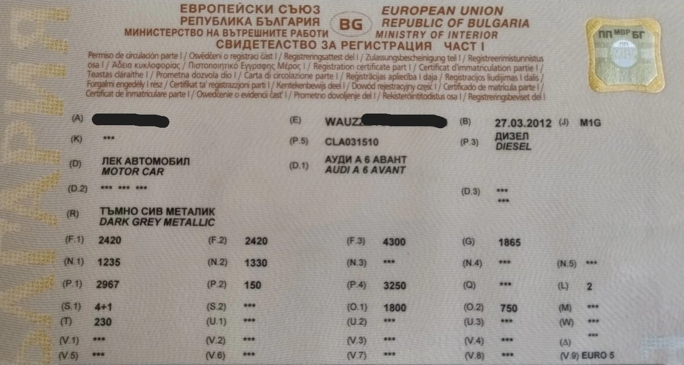 Audi A6 Avant Quattro | Mobile.bg   17