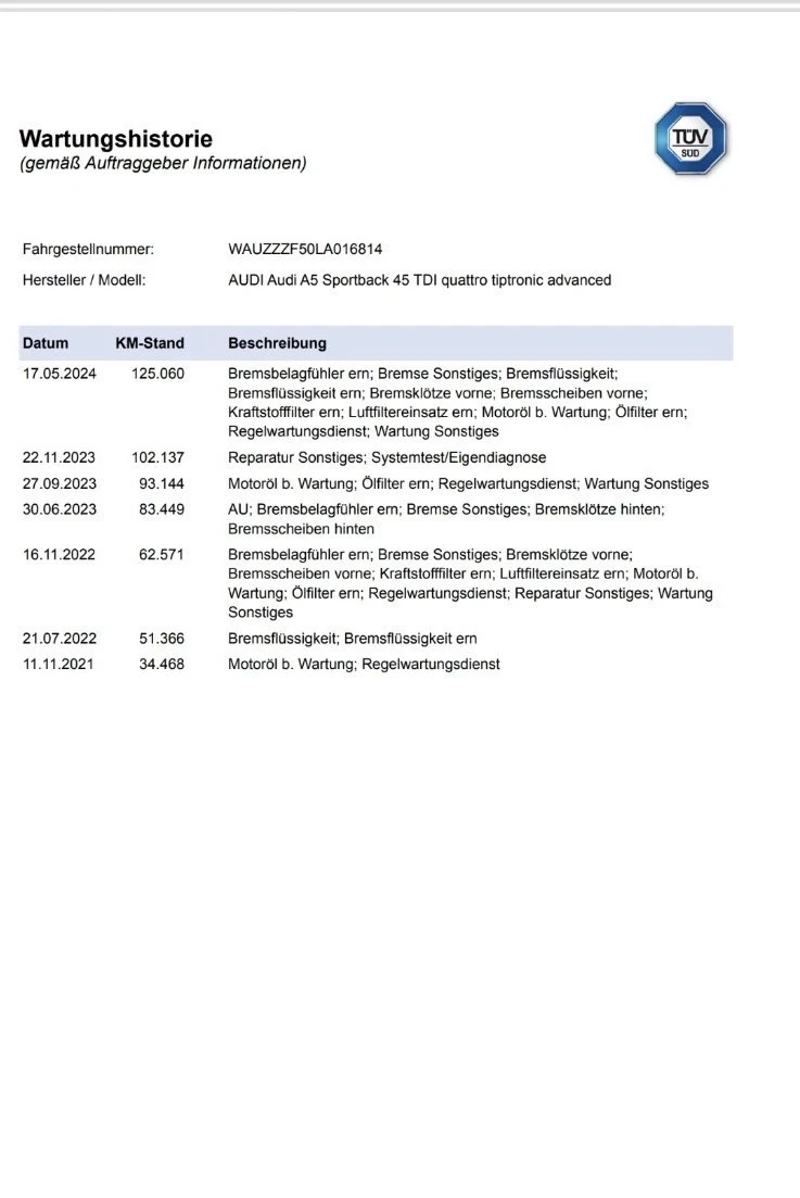 Audi A5, снимка 2 - Автомобили и джипове - 48306272