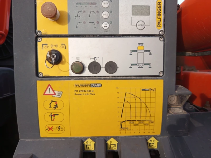 Man Tgs TGS, снимка 8 - Камиони - 52456700