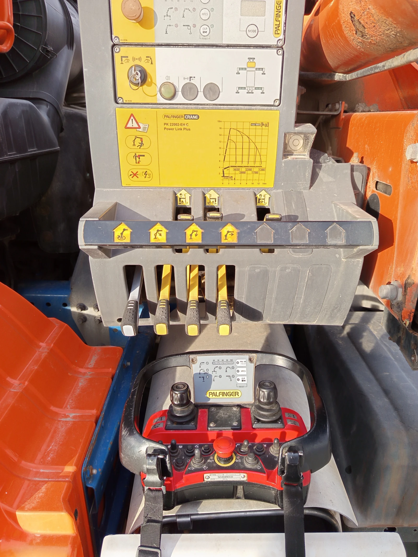 Man Tgs TGS - изображение 9