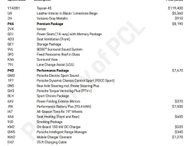 Porsche Taycan 2020 4S 79kw* FULL MAX* Sport Chrono, снимка 16