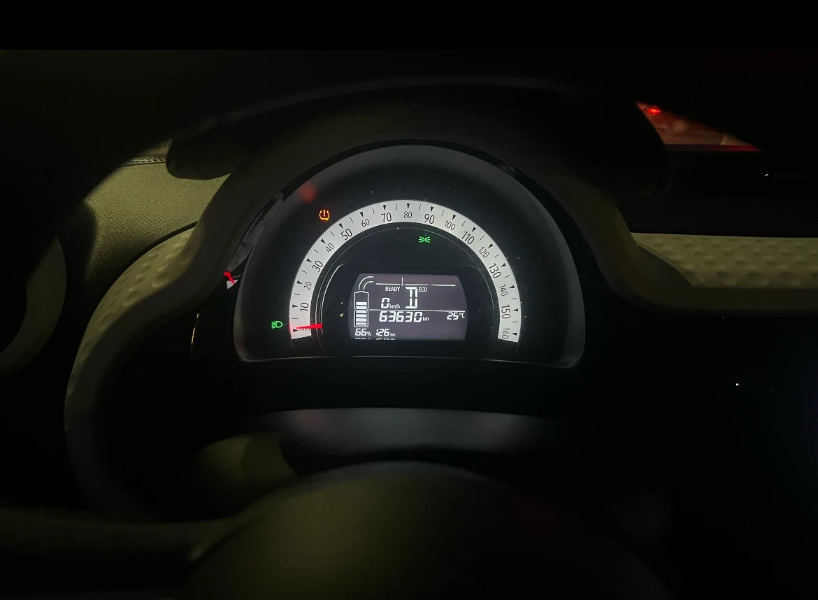 Renault Twingo  - изображение 7