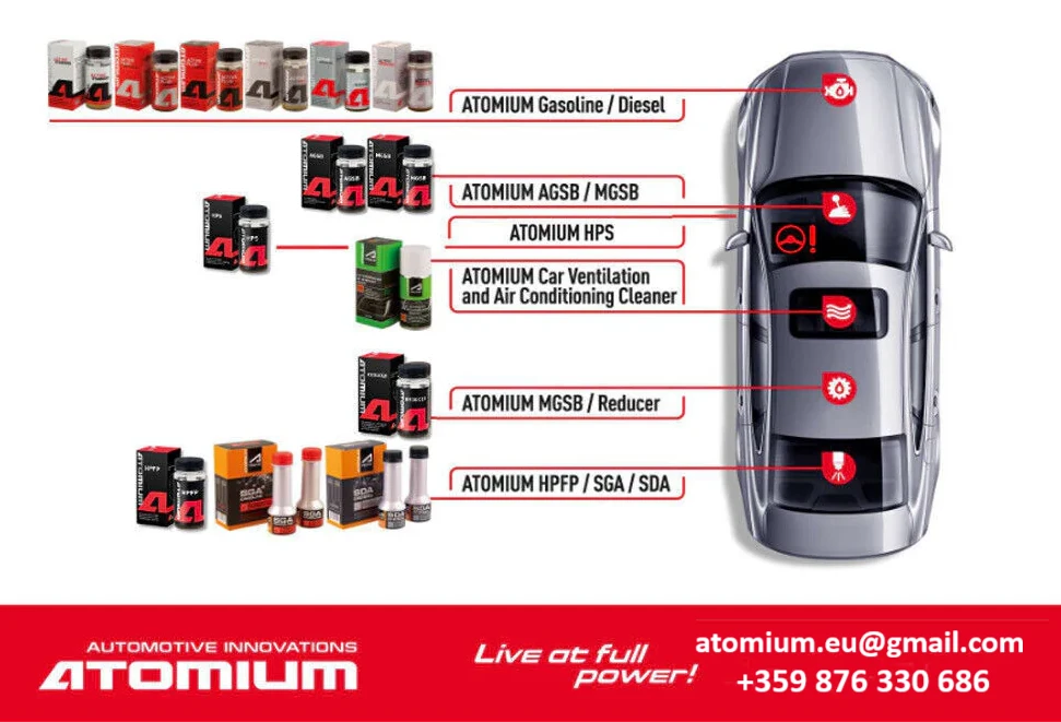 Atomium Active Plus  | Mobile.bg � ����������� 2