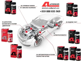 ����� �� �������� �� Atomium Active Plus 