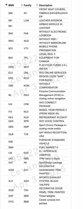 Porsche Cayman * Coupe* 2 КЛЮЧА* ПОДГРЕВ* KEYLESS* , снимка 12