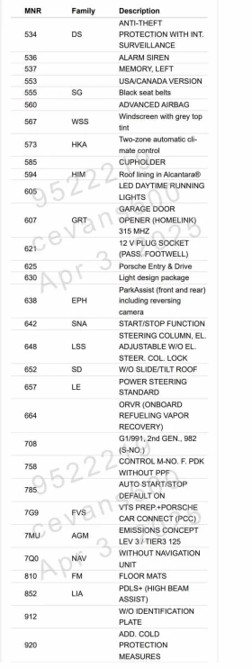 Porsche Cayman * Coupe* 2 �����* �������* KEYLESS*  | Mobile.bg � ����� ������ 11