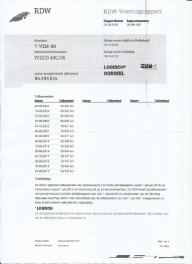 Iveco Daily 40C15 !  !!!! !!  | Mobile.bg    16
