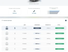 Hyundai Santa fe 2.2 Автомат, снимка 9