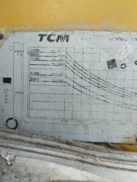  TCM | Mobile.bg    4