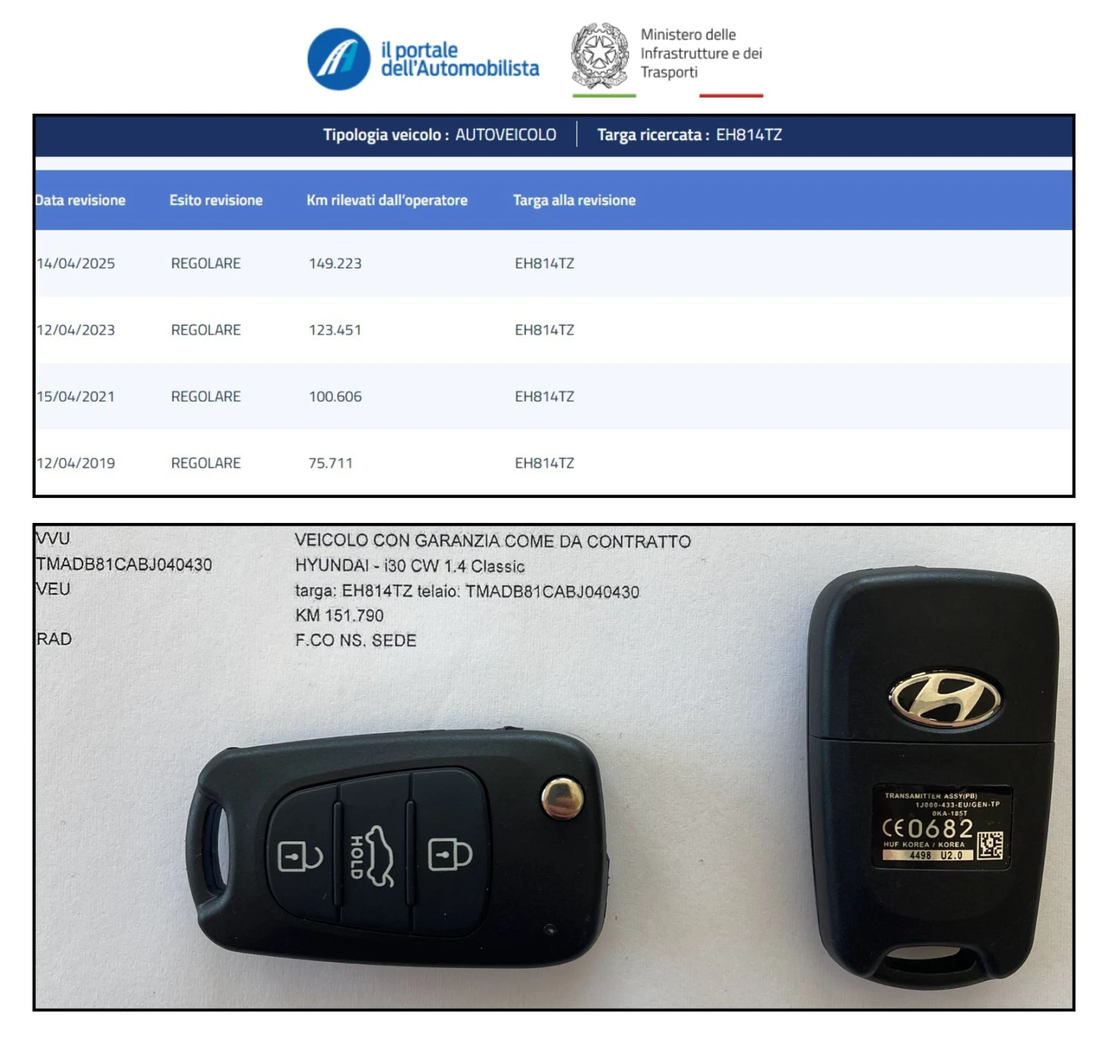 Hyundai I30 SW 1.4I CLASSIC | Mobile.bg   17