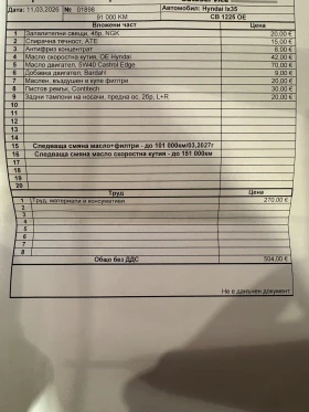 Hyundai IX35 - 10700 € / 20927.38 лв. - 13486368 15
