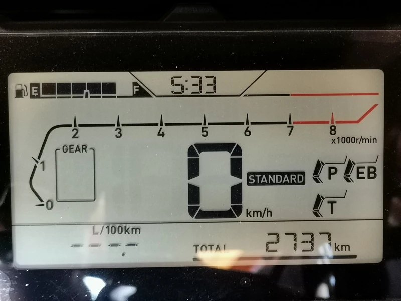 Honda Nc 750XA, снимка 6 - Мотоциклети и мототехника - 51516554