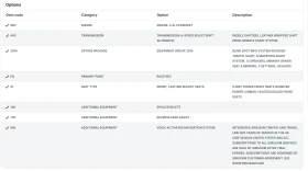 Ford Mustang КОЖА* ПОДГРЕВ* ОБДУХВАНЕ* CARPLAY* ПАРКТРОНИК*  - 12000 € / 23469.96 лв. - 67581928 12