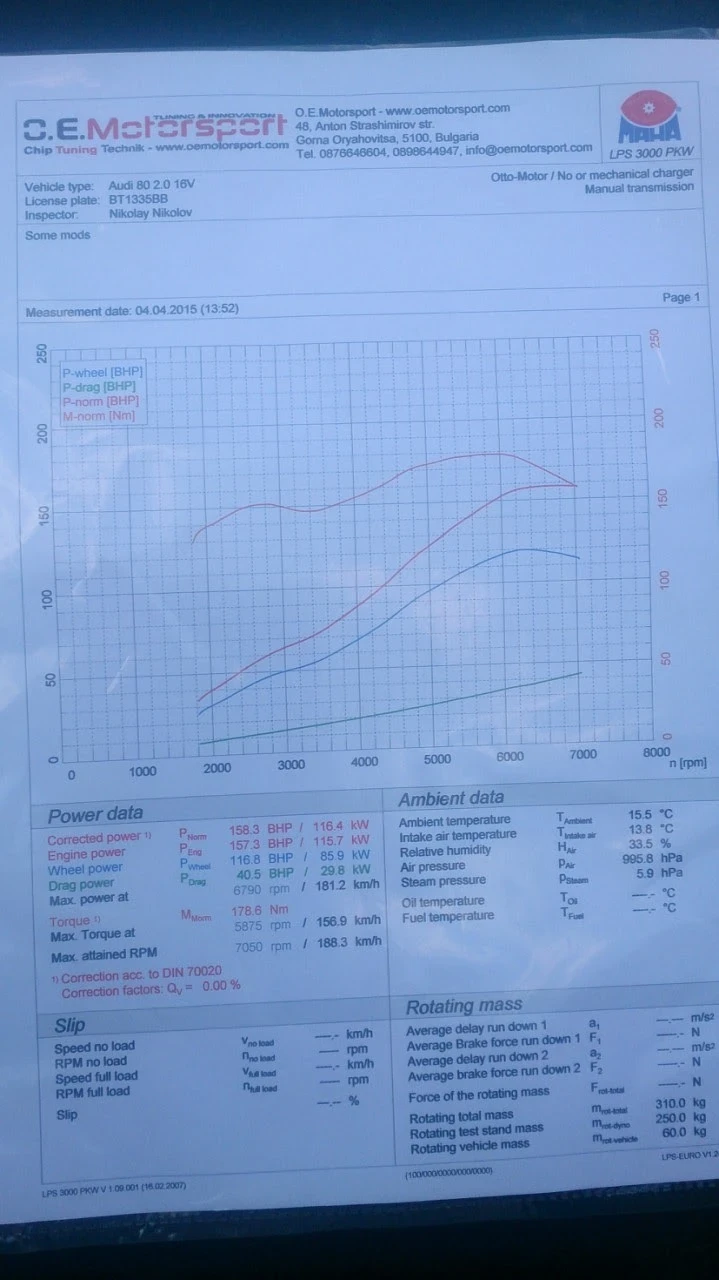 Audi Coupe  - изображение 5