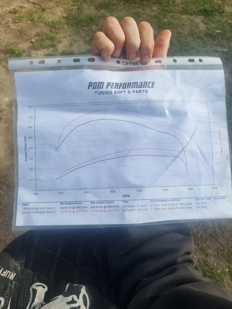BMW 330, снимка 10 - Автомобили и джипове - 52529990