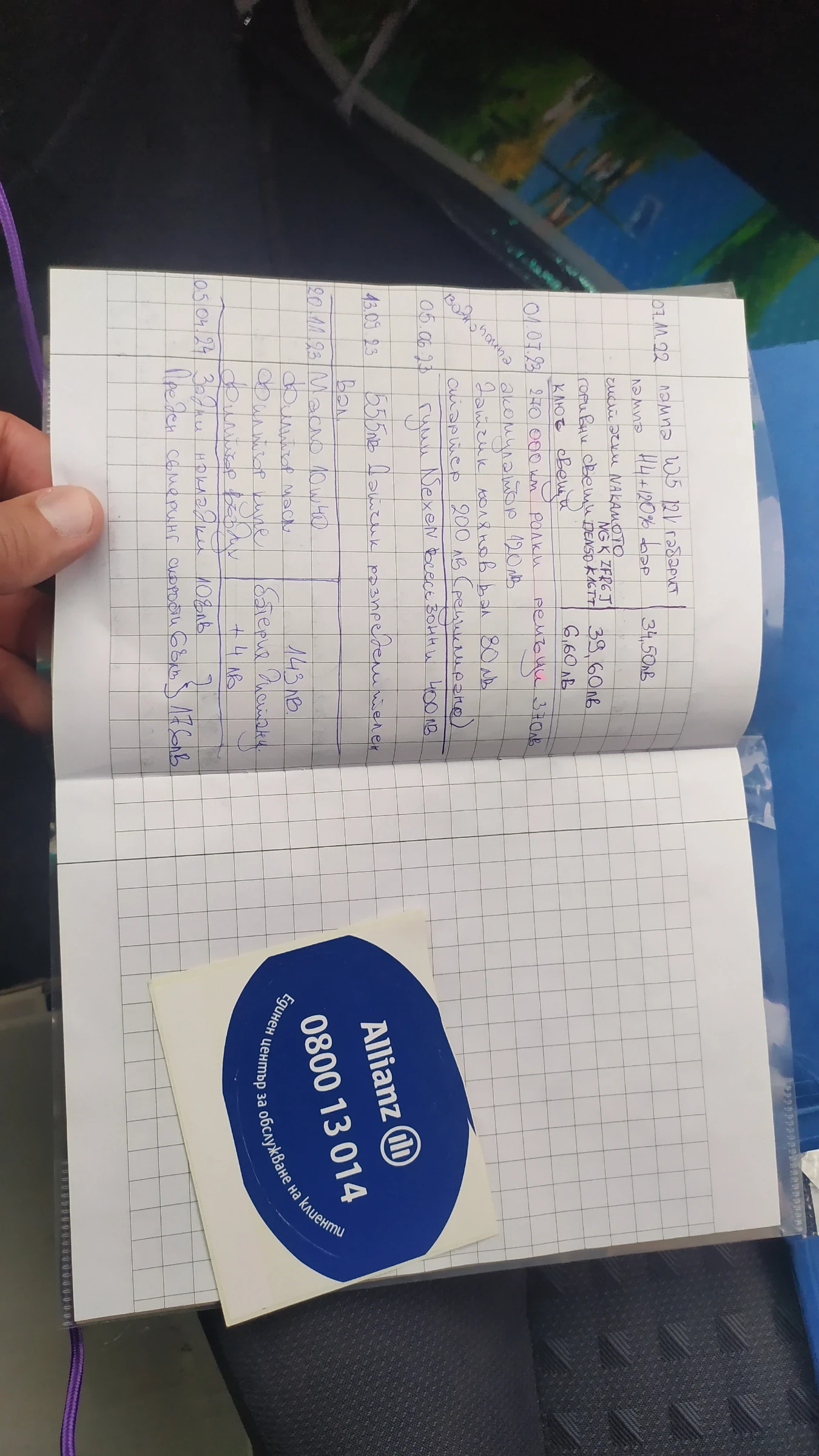 Honda Civic    | Mobile.bg   15