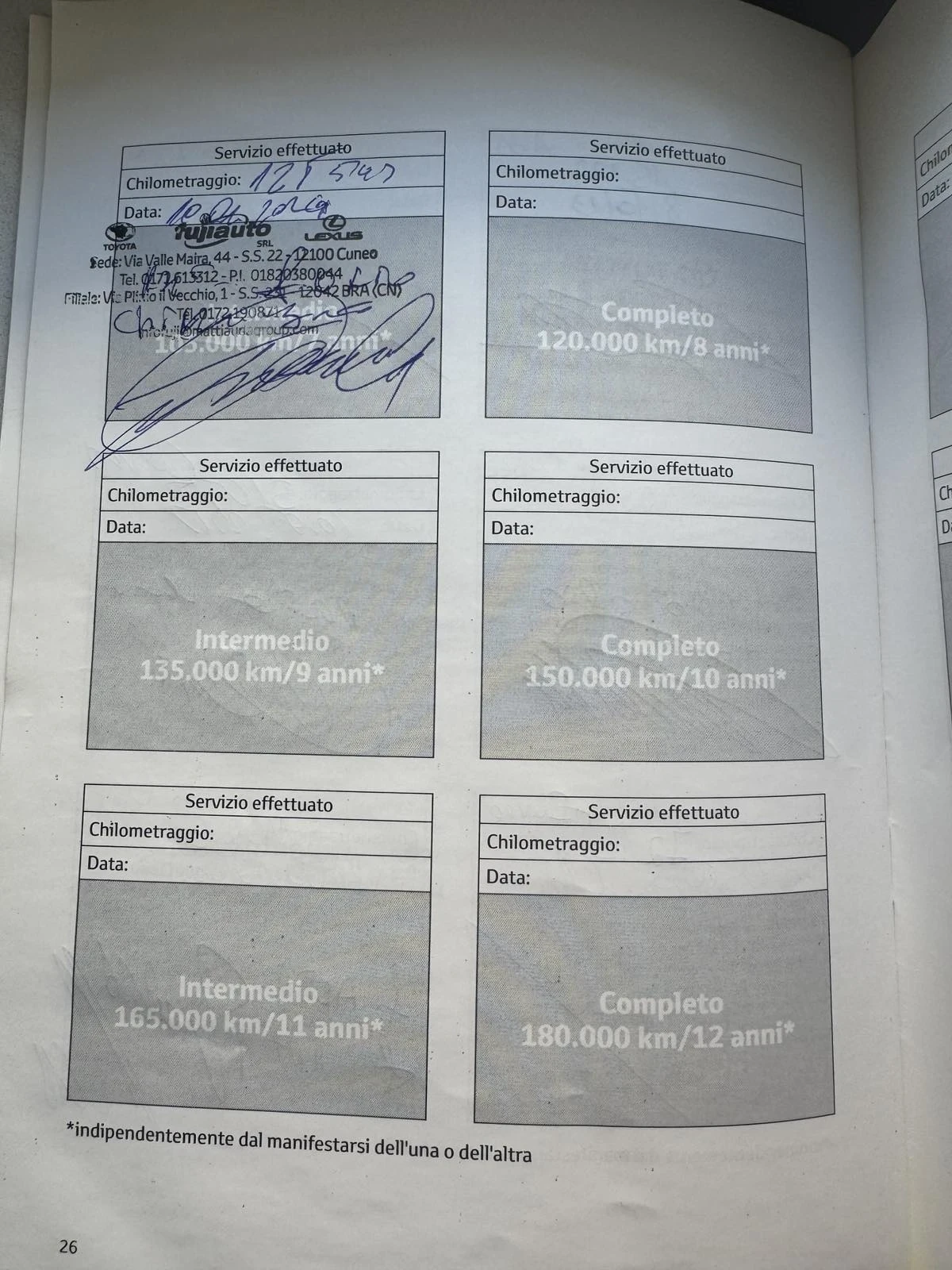 Toyota Auris A  | Mobile.bg   16