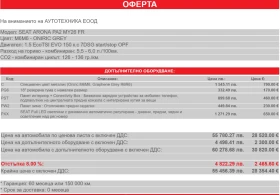 Seat Arona FR 1.5 TSI - фабрично нов!, снимка 15