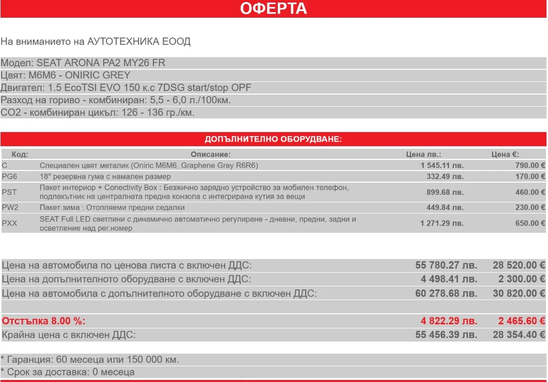 Seat Arona FR 1.5 TSI - фабрично нов!, снимка 15 - Автомобили и джипове - 54604618