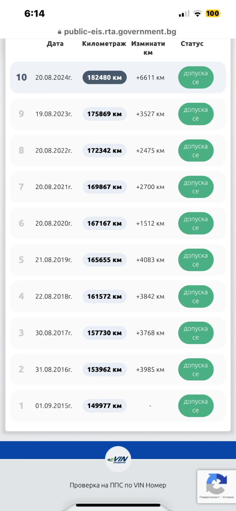 Toyota Rav4, снимка 9 - Автомобили и джипове - 52711884