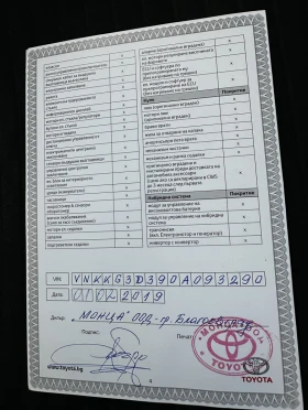 Toyota Yaris 1.5 CVT 5DLuna Speed - 14500 € / 28359.53 лв. - 79660515 15