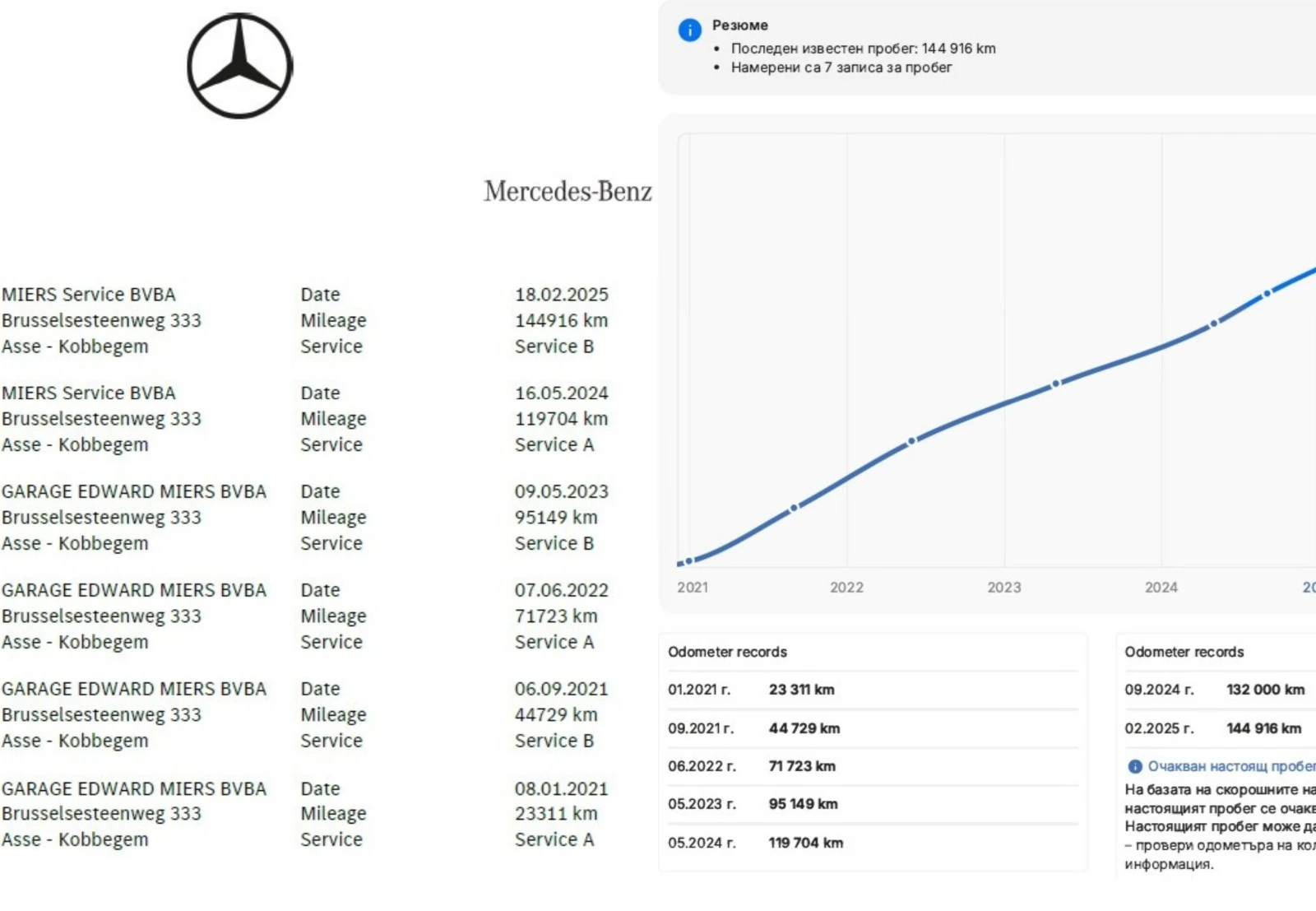 Mercedes-Benz GLE 400 d/AMG/Multibeam/Burmester/РеаленПробег/Серв.Ист. , снимка 17 - Автомобили и джипове - 53987743