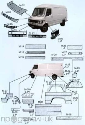 Панел под предно стъкло за Мерцедес, снимка 5