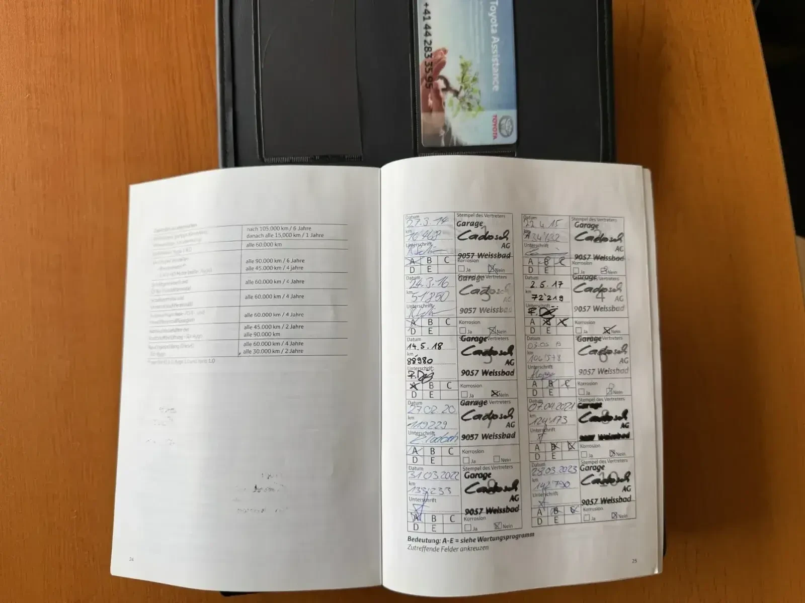 Toyota Rav4 2.0i 16V Style 4X4 167000.!  ! EURO5b | Mobile.bg   16