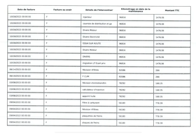 Peugeot 2008 1.5 BlueHDi - BVM6, снимка 16 - Автомобили и джипове - 52569922