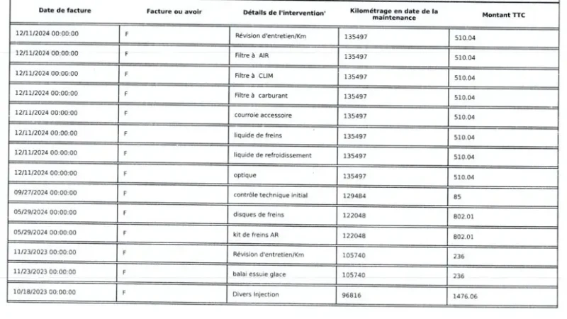 Peugeot 2008 1.5 BlueHDi - BVM6, снимка 15 - Автомобили и джипове - 52569922